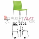 Kursi Bar Dan Cafe Chairman BC 0706