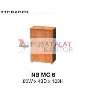 Grand Furniture Workstation Nova - Storages NB MC 6